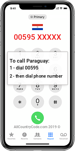 Paraguay 595 Country Code PY PRY