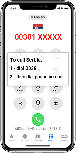 Serbia 381 Country Code RS SRB