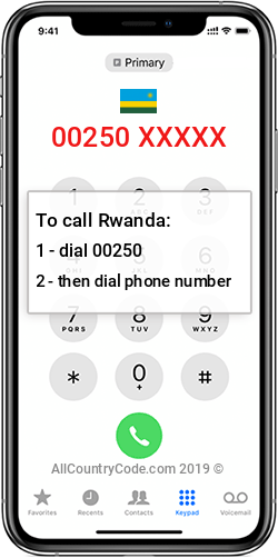 Rwanda 250 Country Code RW RWA