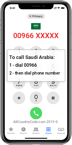 Saudi Arabia 966 Country Code SA SAU