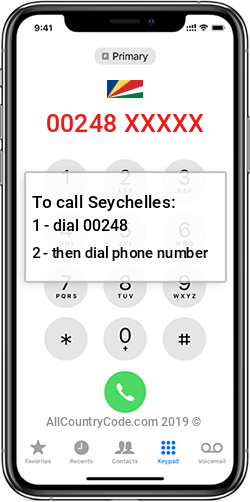 Seychelles 248 Sc Country Code Syc All Country Code