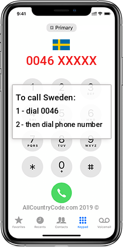 Sweden 46 Country Code SE SWE