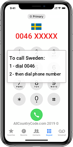 sweden-46-se-country-code-swe-all-country-code