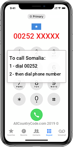 Somalia 252 Country Code SO SOM