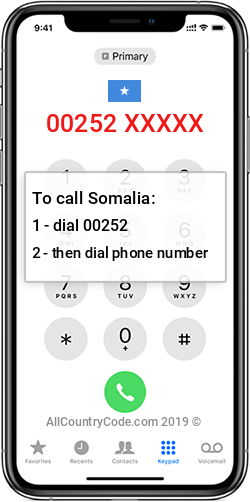 Somalia 252 So Country Code Som All Country Code