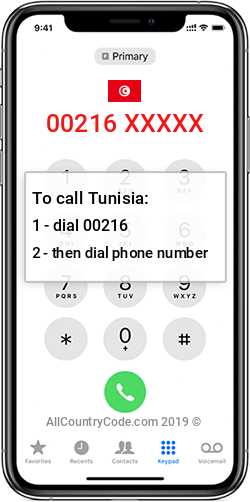 Tunisia 216 Country Code TN TUN