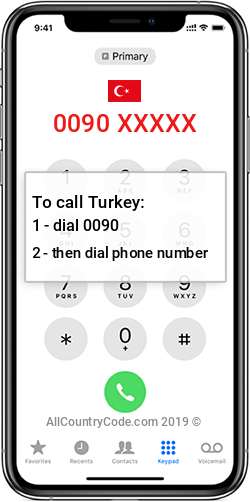 Turkey 90 Tr Country Code Tur All Country Code