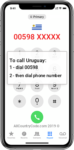 Uruguay 598 Country Code UY URY