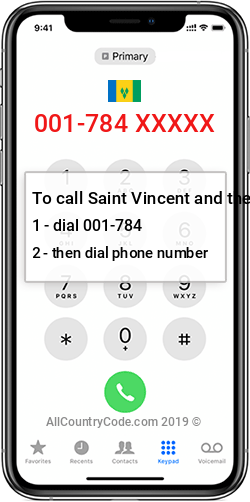Saint Vincent and the Grenadines 1-784 Country Code VC VCT