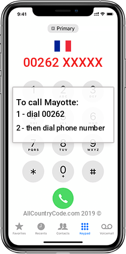 Mayotte 262 Country Code YT MYT