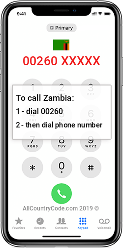 Zambia 260 Country Code ZM ZMB